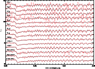 \begin{figure}
\par\psfig{figure=9649fig5.eps,width=17cm}
\end{figure}