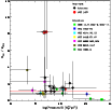 \begin{figure}
\par\psfig{figure=9649fig14.eps,width=9cm,clip}
\end{figure}