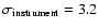 $\sigma_{\rm instrument}=3.2$