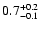 $\rm0.7^{+0.2}_{-0.1}$