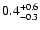 $\rm0.4^{+0.6}_{-0.3}$