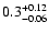 $\rm0.3^{+0.12}_{-0.06}$