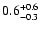 $\rm0.6^{+0.6}_{-0.3}$
