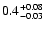 $\rm0.4^{+0.08}_{-0.03}$