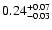 $\rm0.24^{+0.07}_{-0.03}$
