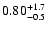 $\rm0.80^{+1.7}_{-0.5}$