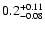 $\rm0.2^{+0.11}_{-0.08}$