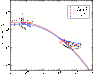 \begin{figure}
\par\includegraphics[height=6.8cm,width=8.2cm,clip]{09824fig2.ps}
\end{figure}