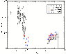\begin{figure}
\par\includegraphics[height=6.8cm,width=8.2cm,clip]{09824fig3.ps}
\end{figure}