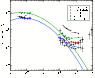 \begin{figure}
\par\includegraphics[height=6.8cm,width=8.2cm,clip]{09824fig5.ps}
\end{figure}