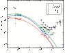 \begin{figure}
\par\includegraphics[height=6.8cm,width=8.2cm,clip]{09824fig7.ps}
\end{figure}