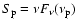 $S_{\rm p}=\nu F_{\nu}(\nu_{\rm p})$