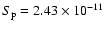 $S_{\rm p}=2.43\times 10^{-11}$