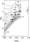 \begin{figure}
\par\includegraphics[width=8.5cm,clip]{9869fg01.eps}
\end{figure}