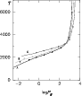 \begin{figure}
\par\includegraphics[width=8.0cm,clip]{9869fg02.eps}
\end{figure}