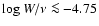$ {\rm log}~W/\nu \la -4.75$