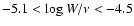 $ -5.1 < {\rm log}~W/\nu < -4.5 $