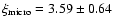 $\xi_{\rm micro} = 3.59 \pm 0.64$