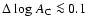 $ \Delta~{\rm log}~A_{\rm C} \la 0.1 $