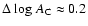 $\Delta~{\rm log}~A_{\rm C}
\approx 0.2 $