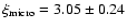 $\xi_{\rm micro} = 3.05 \pm 0.24$
