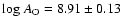 ${\rm log}~A_{\rm O} = 8.91 \pm 0.13 $
