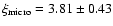 $\xi_{\rm micro} = 3.81 \pm 0.43$