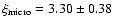 $\xi_{\rm micro} = 3.30 \pm 0.38$