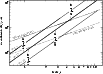 \begin{figure}
\par\includegraphics[angle=0,width=9cm,clip]{9875fig3.eps}\end{figure}