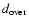 $d_{\rm over}$