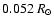 $0.052~R_{\odot}$