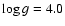 $\log g = 4.0$