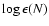 $\log \epsilon ({N})$