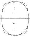 \begin{figure}
\par\includegraphics[width=8.8cm,clip]{0023fig4.eps} \end{figure}