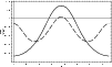 \begin{figure}
\par\includegraphics[width=8.8cm,clip]{0023fig6.eps} \end{figure}