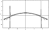 \begin{figure}
\par\includegraphics[width=8.8cm,clip]{0023fig7.eps} \end{figure}