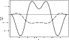 \begin{figure}
\par\includegraphics[width=8.8cm,clip]{0023fig1.eps} \end{figure}