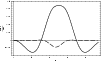 \begin{figure}
\par\includegraphics[width=8.8cm,clip]{0023fig3.eps} \end{figure}