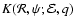 $K({\cal R}, \psi; {\cal E},q)$