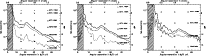 \begin{figure}
\par\includegraphics[width=18cm,clip]{0090fig4.eps}\end{figure}