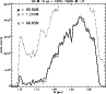 \begin{figure}
\par\includegraphics[width=8.5cm,clip]{0090fig7.eps}\end{figure}