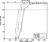 \begin{figure}
\par\includegraphics[width=8.5cm,clip]{0090fig8.eps} \end{figure}