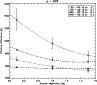 \begin{figure}
\par\includegraphics[width=8.5cm,clip]{0090fig9.eps} \end{figure}