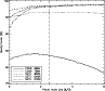 \begin{figure}
\par\includegraphics[width=8.5cm,clip]{0090fig10.eps} \end{figure}