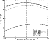 \begin{figure}
\par\includegraphics[width=8.5cm,clip]{0090fig11.eps}\end{figure}
