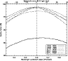 \begin{figure}
\par\includegraphics[width=8.5cm,clip]{0090fig12.eps} \end{figure}