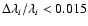 $\Delta\lambda_{i}/\lambda_{i} < 0.015$
