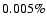 $0.005 \%$