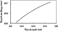 \begin{figure}\par\includegraphics[width=7.5cm]{5648fig8.eps}\end{figure}
