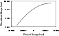 \begin{figure}
\par\includegraphics[width=7.5cm]{5648fig9.eps} \end{figure}